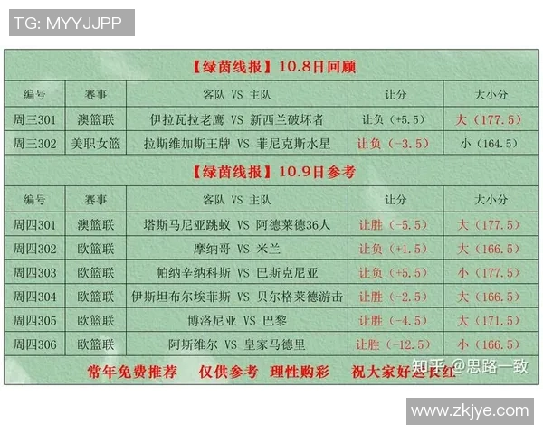 竞彩足球周四赛事深度解读与投注技巧分享