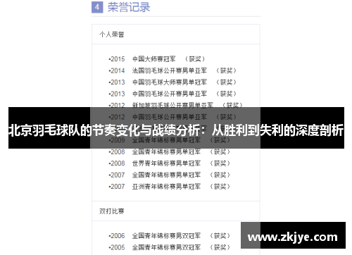 北京羽毛球队的节奏变化与战绩分析：从胜利到失利的深度剖析